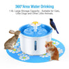 Image of Automatic Cat Drinking Water Fountain